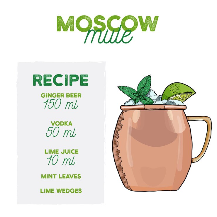 Moscow Mule Cocktai Vector Illustration Spritz Drink Recipe