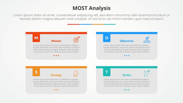 MOST analysis infographic concept for slide presentation with long rectangle box container with colorful badge header with 4 point list with flat style