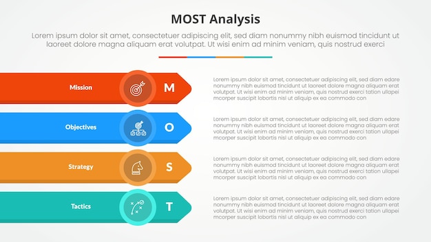 MOST analysis infographic concept for slide presentation with long rectangle with arrow edge on stack vertical with 4 point list with flat style