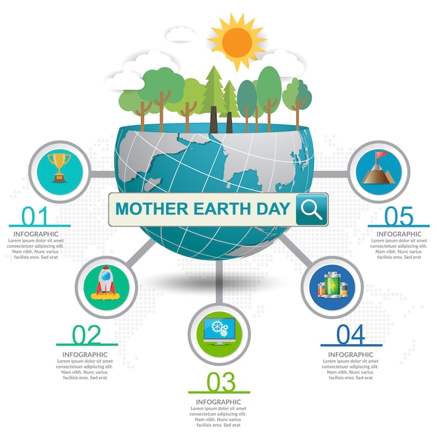 Mother earth day concept with globe and green.