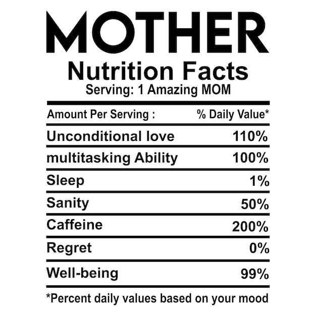 Vector mother nutrition facts