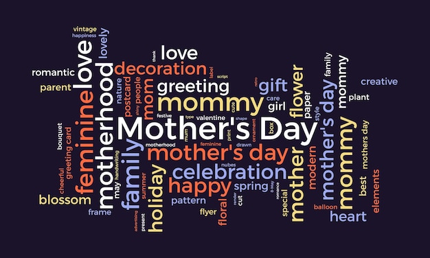 Vector mothers day word cloud template cultural awareness concept vector background