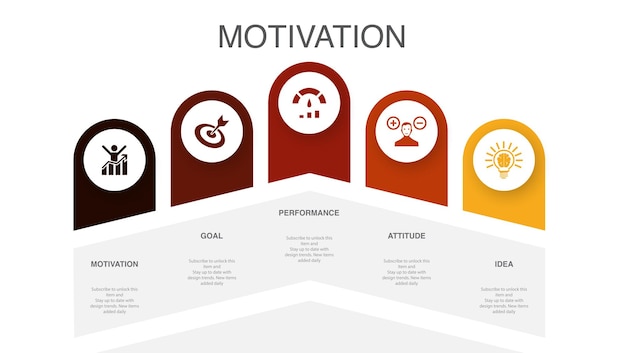 Motivatie doel prestatie houding idee pictogrammen infographic ontwerp lay-out sjabloon creatief presentatieconcept met 5 stappen