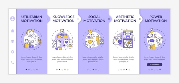 Fattori motivazionali modello di onboarding. motivazione per il lavoro e l'istruzione. ispirazione. schermate di passaggio della procedura guidata della pagina web.