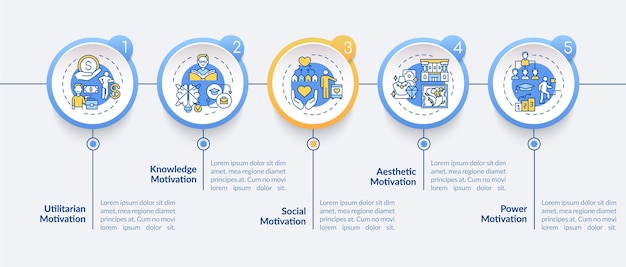 Motiverende factoren infographic sjabloon