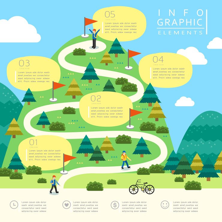 Vector 플랫 스타일의 산 하이킹 infographic 템플릿 디자인