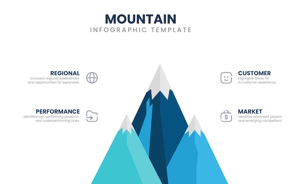 Vettore illustrazione vettoriale infografica di montagna