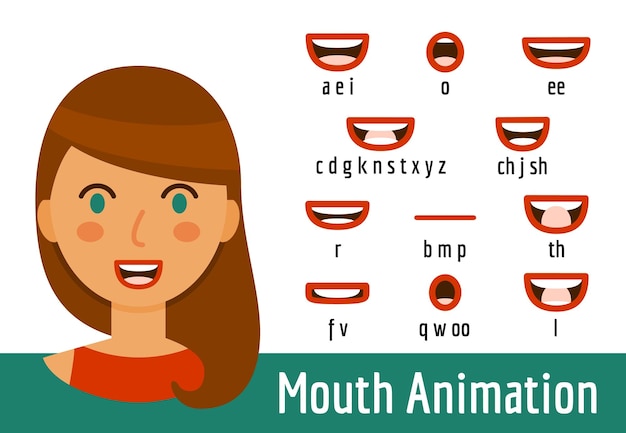 Vector mouth lip sync set for animation of sound pronunciation