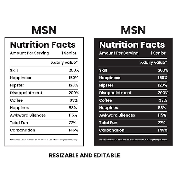 msn nutrition facts label design template nutrition facts information nutrition label