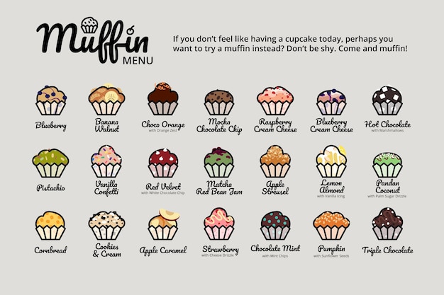 Muffin Dessert Menu Icon Pack