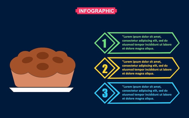 Инфографика кексов с трехступенчатой векторной иллюстрацией для презентации