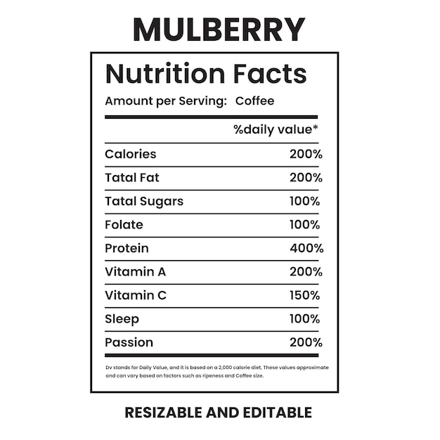 mulberry nutrition facts nutrition labeltwisted tea nutrition factsnutrition calculator