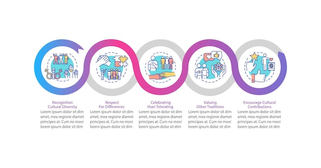 Шаблон инфографики вектор расширения расовых возможностей. элементы дизайна презентации культурных различий. визуализация данных за 5 шагов. график процесса. макет рабочего процесса с линейными значками