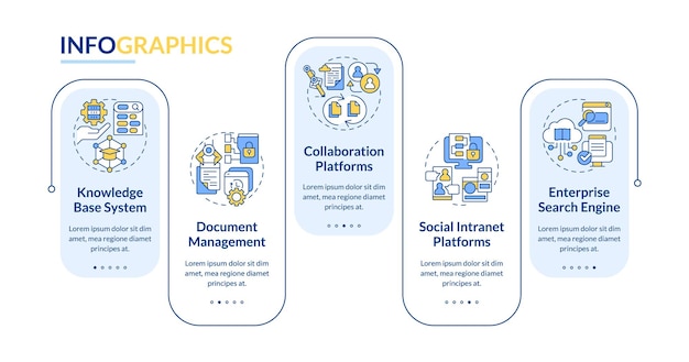 Multicolor 2D knowledge management vector infographics template with linear icons data visualization with 5 steps process timeline chart