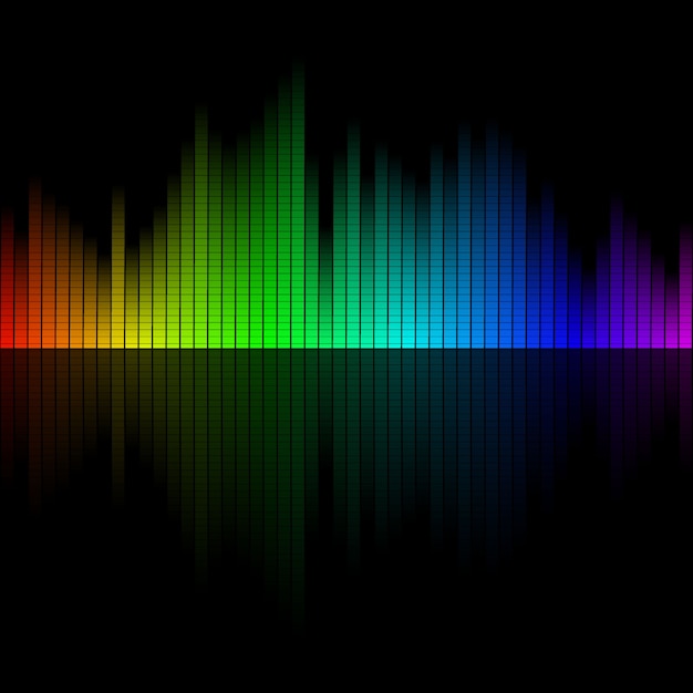 Vector multicolor sound wave from equalizer