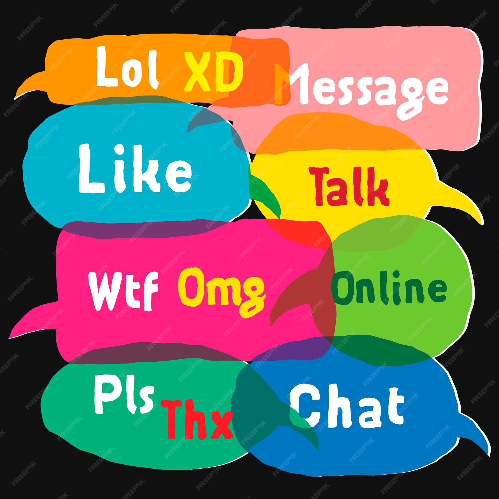 Most commonly used chat and online acronyms and abbreviations on a speech  bubble The acronyms included are wtf,brb,lol,imho,btw,  rotfl,fyi,thx,asap,omg,afk,bff,swak,lmao,2moro,2nite,l8r,dilligas,tmi, Stock vector