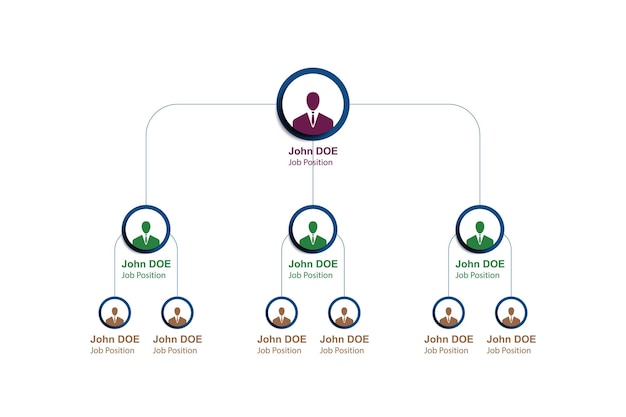 Schema di gestione aziendale multilivello struttura organizzativa della gerarchia aziendale