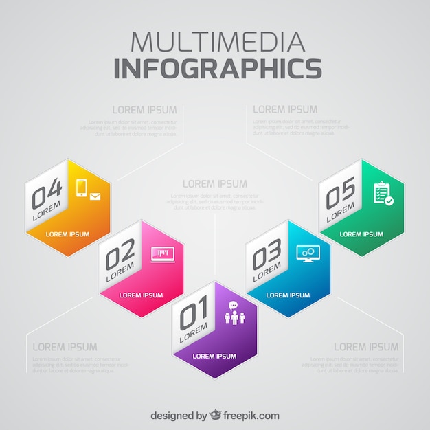 Multimedia infographic