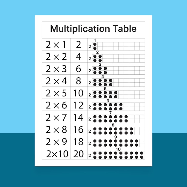 Fogli di lavoro di matematica per la moltiplicazione per bambini.