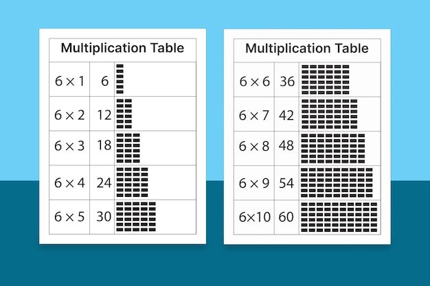 Vector multiplication math worksheets for kids.