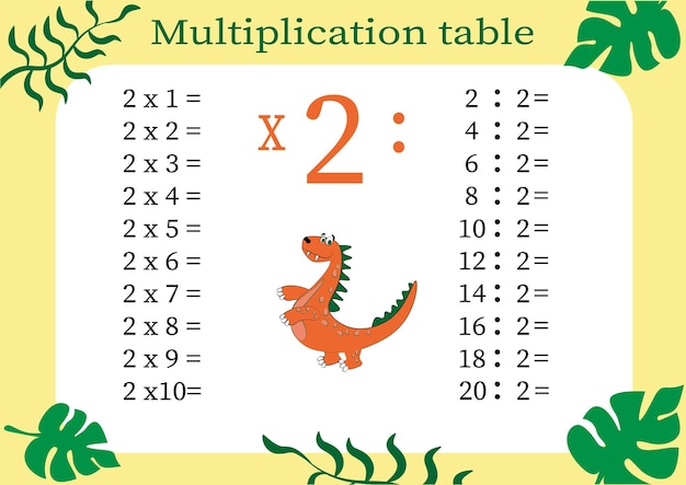 Multiplication table bwith a task to consolidate your knowledge of multiplication Colorful cart