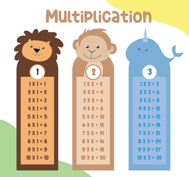 Multiplication table charts with cute animals design for kids. math time table illustration for kids