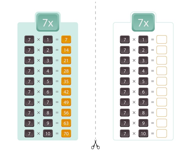 Multiplication table for the number 7 two versions of the multiplication table with the answer and for practice