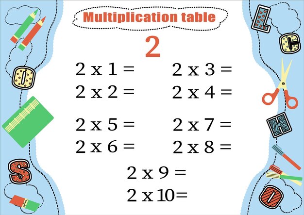 Multiplication table with a task to consolidate knowledge of multiplication Colorful cartoon