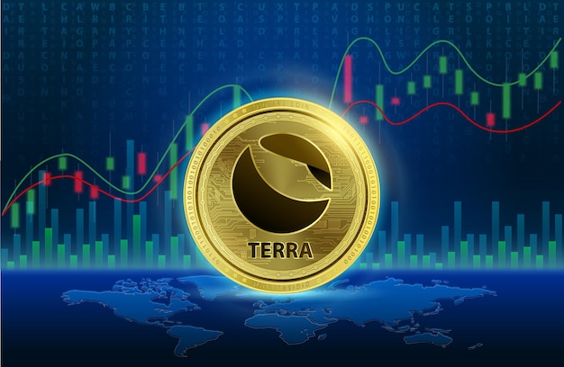 Munt goud Terra LUNA Cryptocurrency blockchain gouden aandelengrafiek Variou muntsymbool is achtergrond