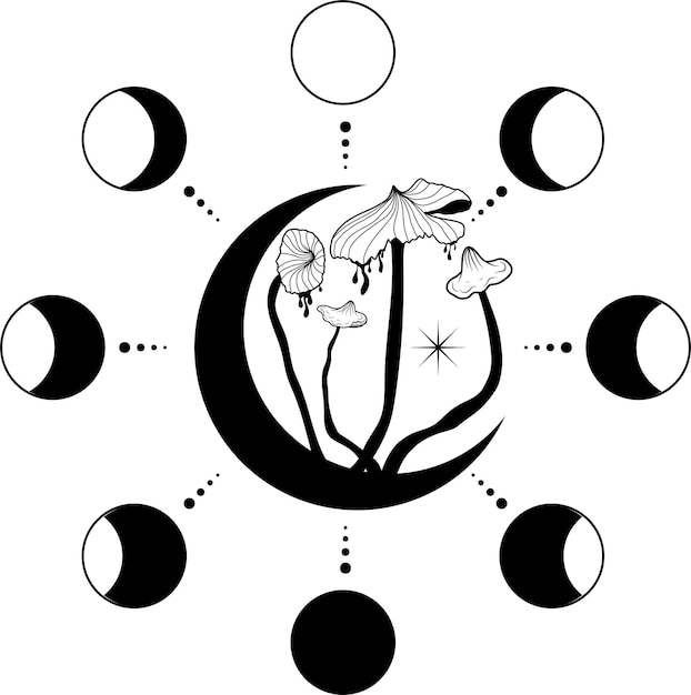 Грибы Мистические грибы Логотип Плакат Векторная иллюстрация