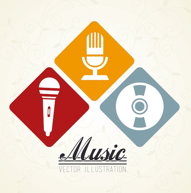 Music design