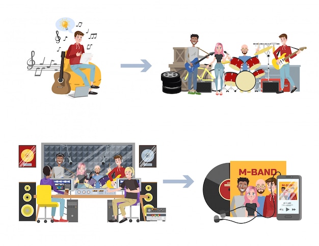 Vector music production stages. man write a song, start a band and record a music album in sound studio.