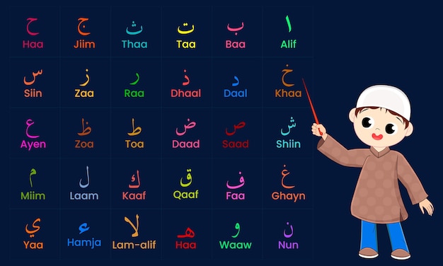 Vector muslim boy teaching arabic alphabet.