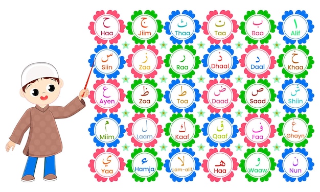 Muslim boy teaching arabic alphabet.