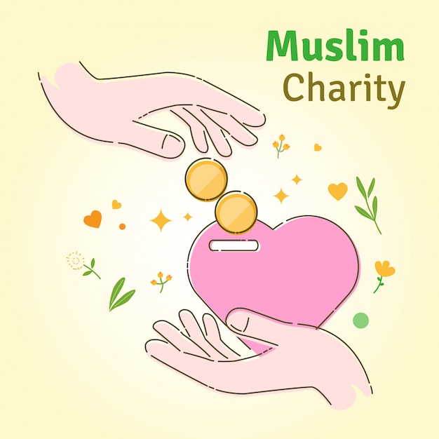 Muslim Charity i