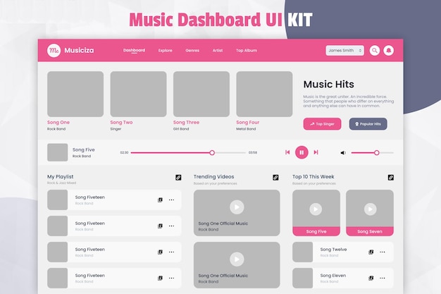 Muziekspeler Dashboard UI Kit