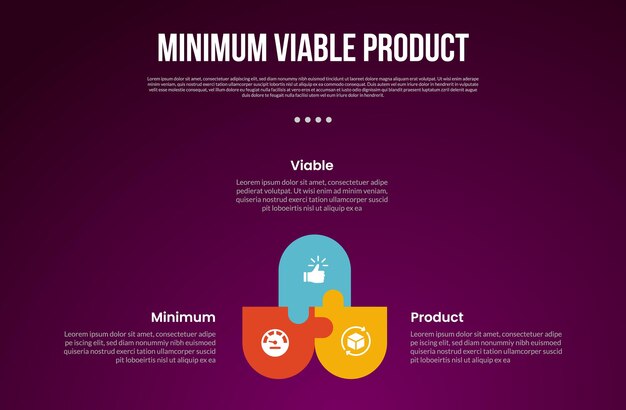 mvp minimum viable product infographic template with cycle circular round rectangle with puzzle jigsaw connection with dark background style with 3 point for slide presentation