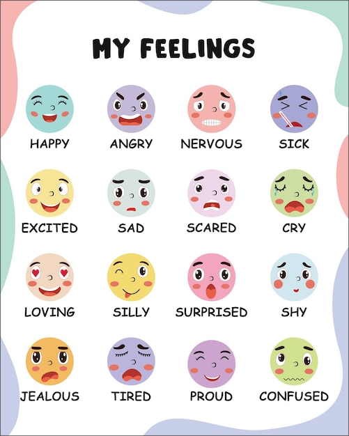 Vector my feelings matter emoji chart