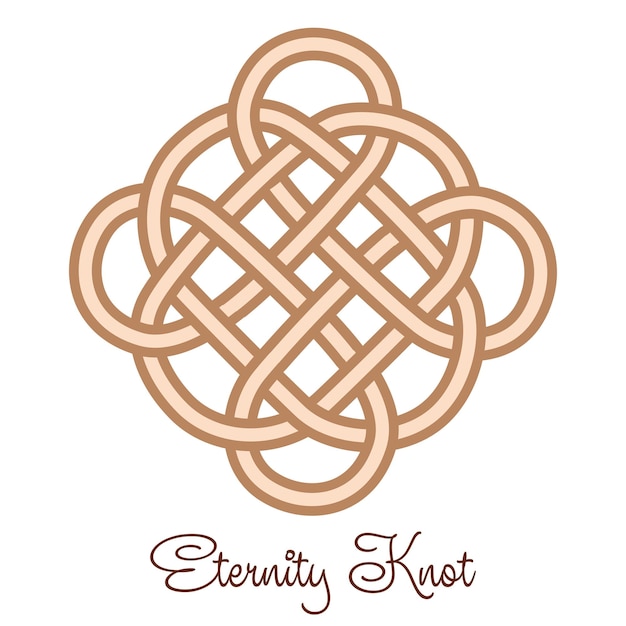 Mystical knot of longevity and health a sign of good luck Feng Shui infinity knot health symbol tattoo