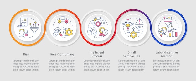 Nadelen van infographic-sjabloon voor casestudy's