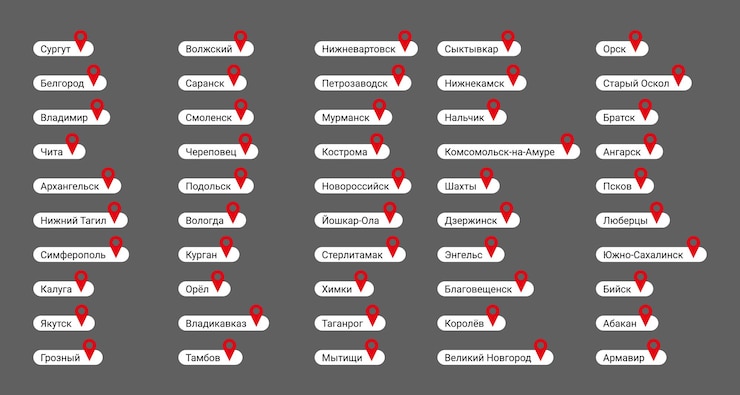 Vector names of major russian cities with a red location icon in the form of footnotes part two