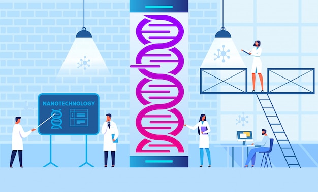 Nanotech Horizontal Composition and Scientists