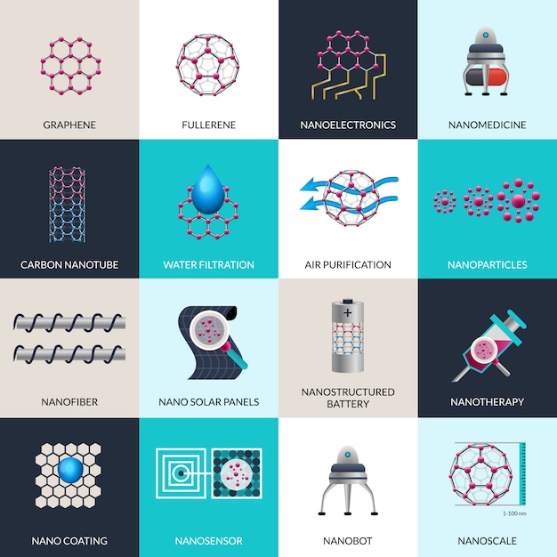 Vector nanotechnology applications products flat icons set