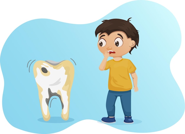 全国子供の歯科健康月間ベクター バナー。虫歯がひどい男の子。保護