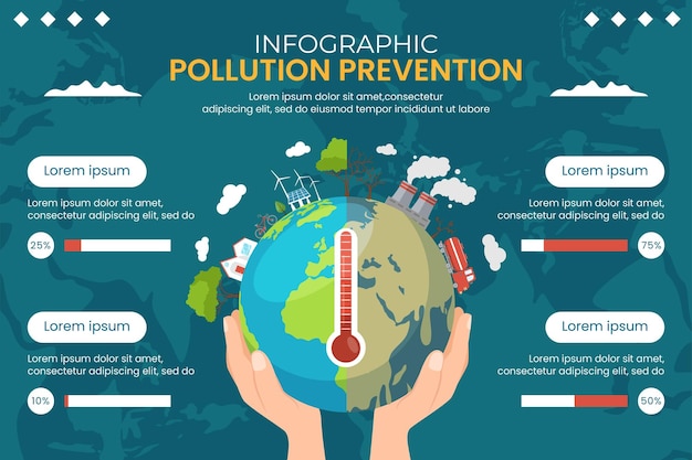 National pollution prevention day infographic flat cartoon hand drawn templates illustration