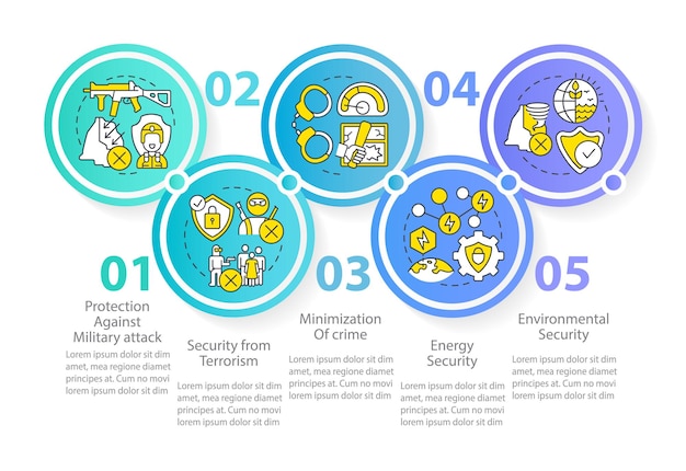 National security and protection circle infographic template Data visualization with 5 steps Process timeline info chart Workflow layout with line icons Myriad ProRegular font used