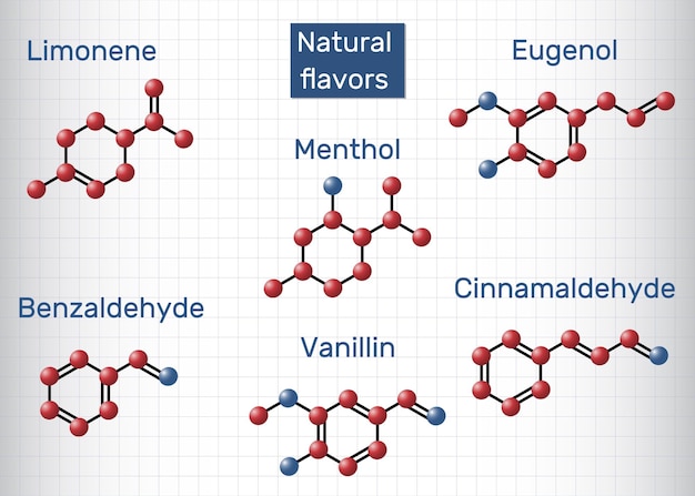 natural flavors molecules limonene menthol eugenol benzaldehyde vanillin cinnamaldehyde