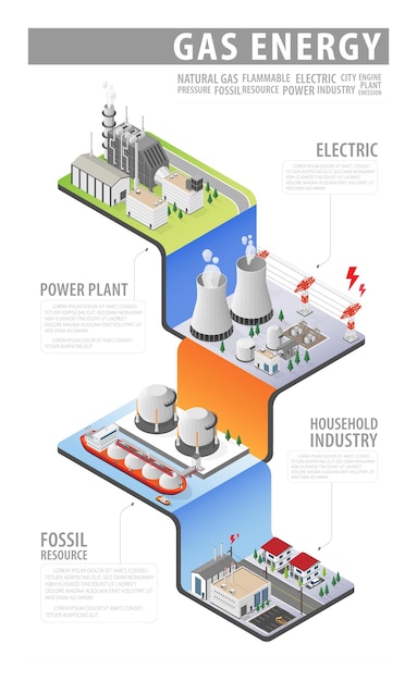 The natural gas energy natural gas power plant with isometric graphic