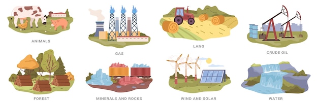 Natural resources animals and gas