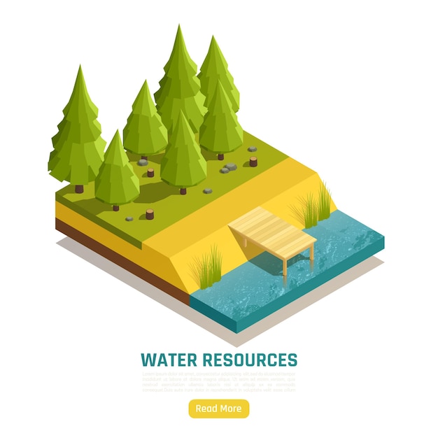 Vector natural water resources banner template